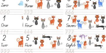 cats counting free printable