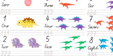 dinosaur counting