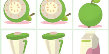 food processing memory game